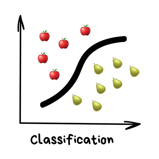 ../../_images/classification.jpg