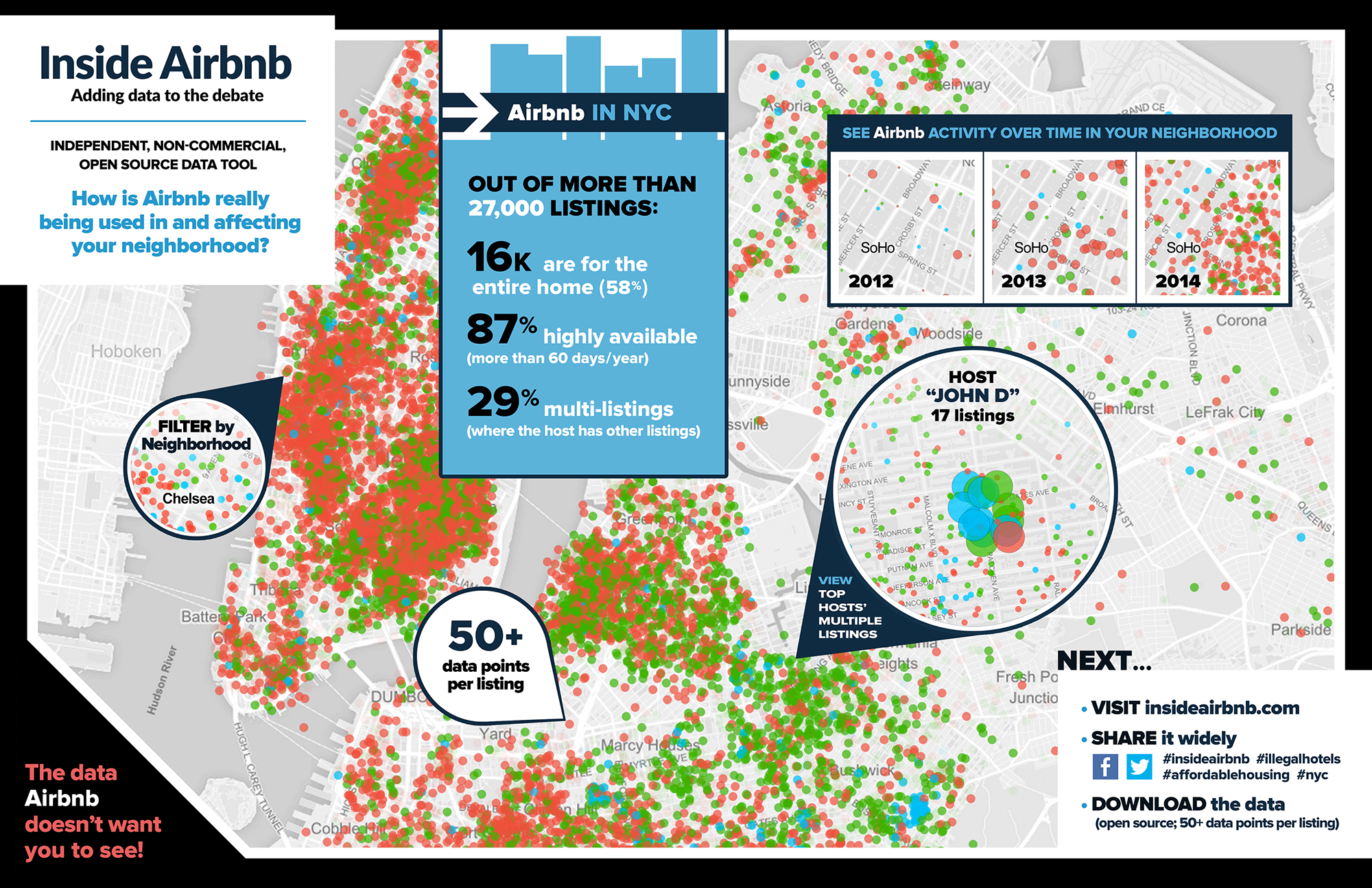 ../../_images/inside_airbnb.png