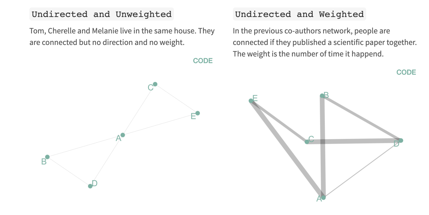 ../../_images/network1.png