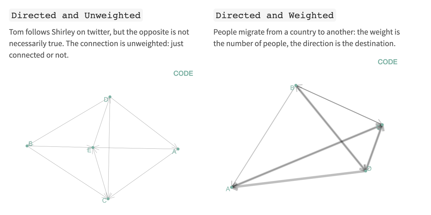 ../../_images/network2.png