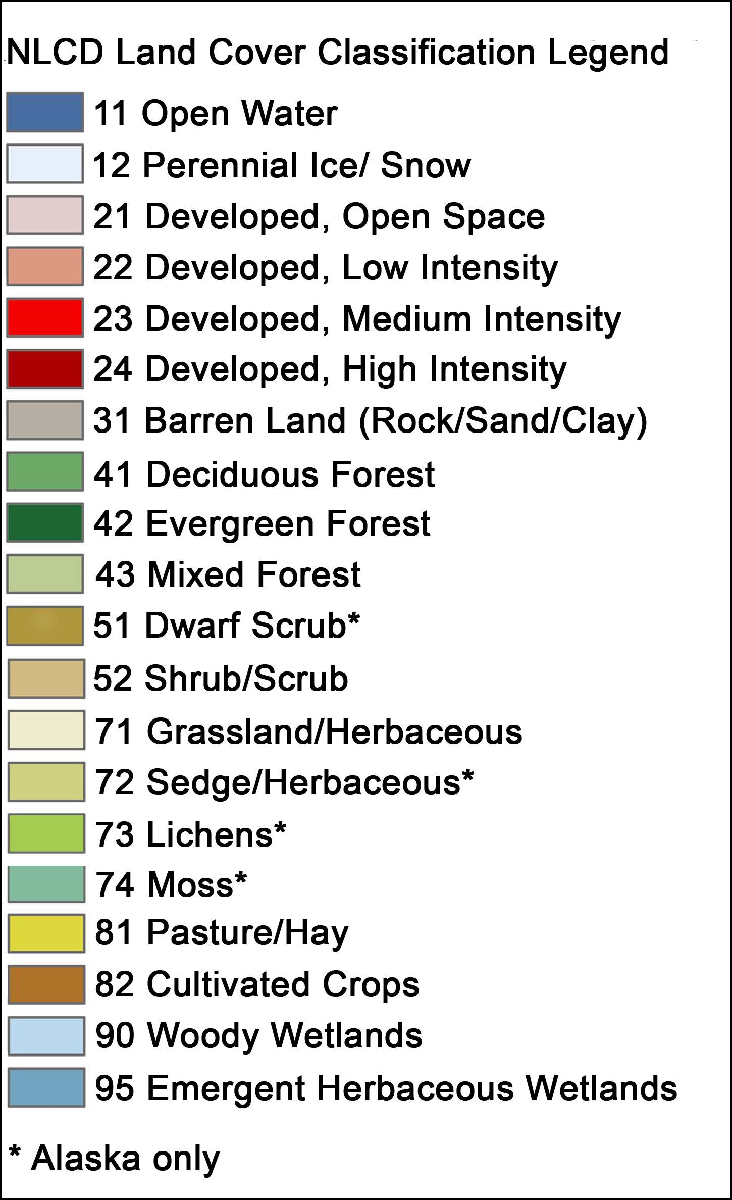../../_images/nlcd-classes1.jpg