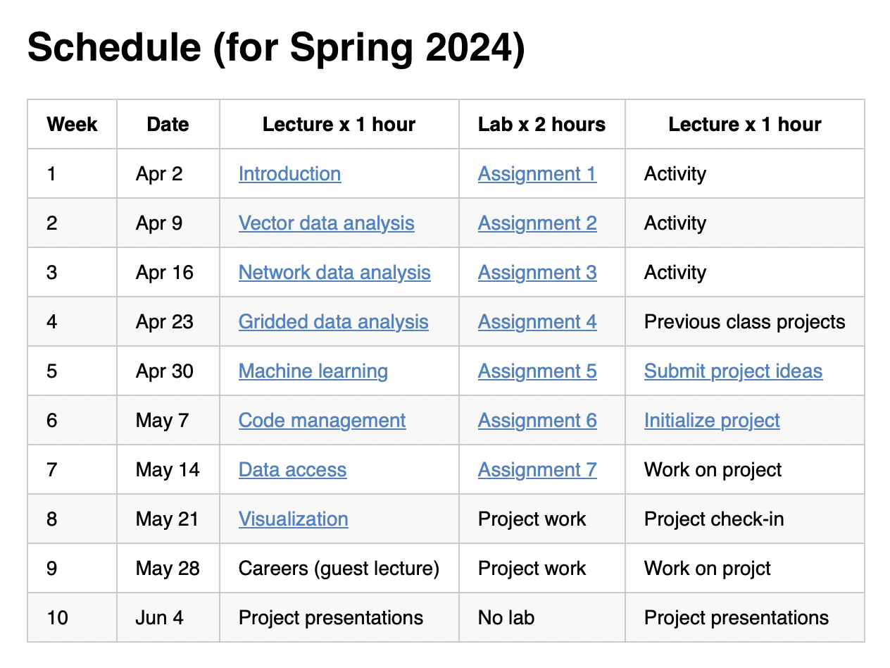 ../../_images/schedule.png