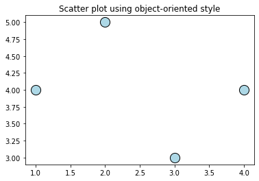 ../_images/06a-demo_12_0.png
