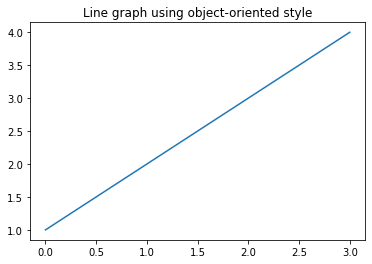 ../_images/06a-demo_7_0.png