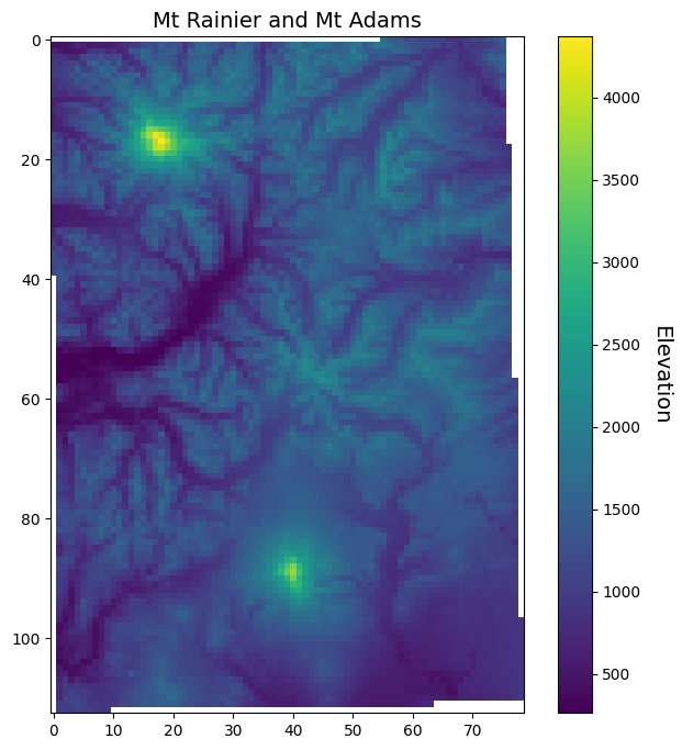 ../_images/09a-demo_54_0.png