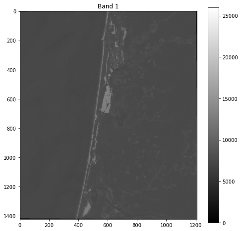../_images/09b-demo_9_0.png