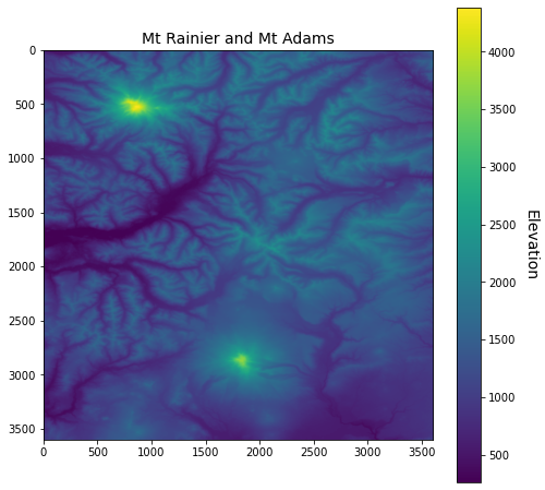 ../_images/10a-demo_8_0.png