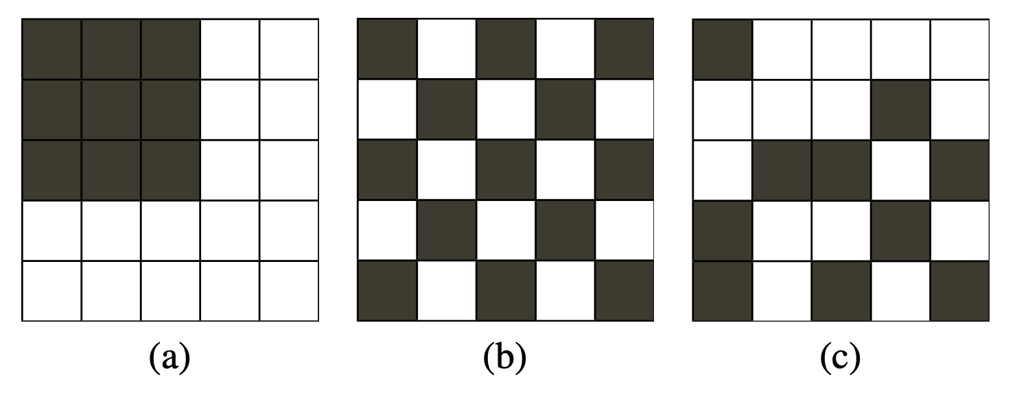 checkerboard