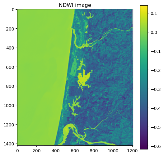 ../_images/de8b4dbd4ad4ecd039d328c632250109320ef3193833e8b41939390cbab845da.png